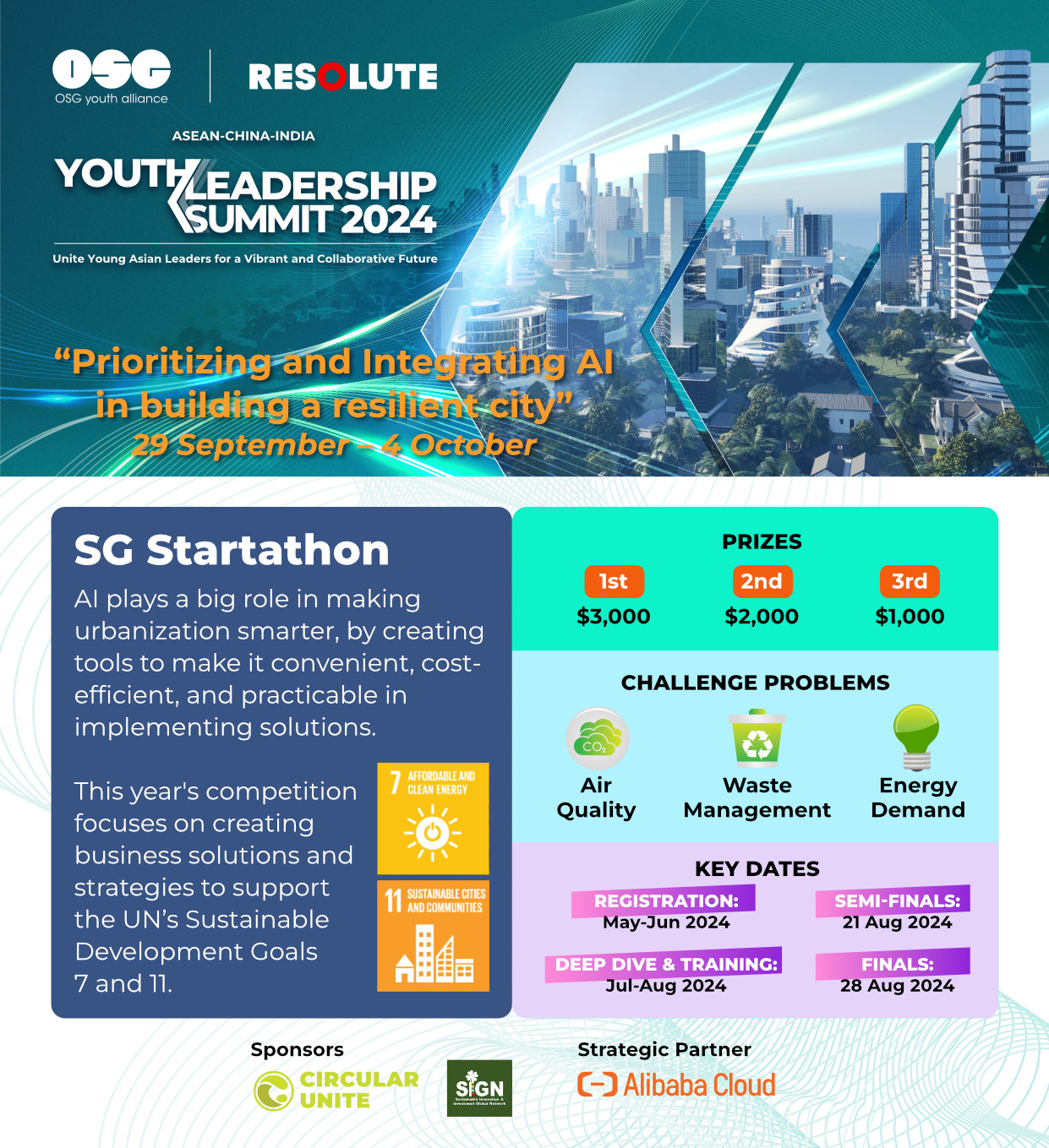 Youth Leadership Summit 2024 : SG ROUND