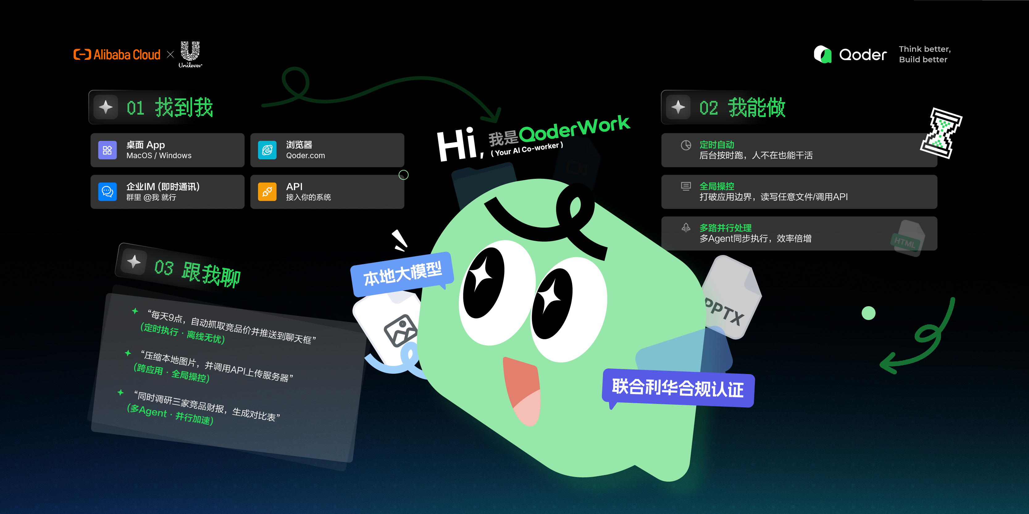 联合利华AI Day: QoderWork Booth