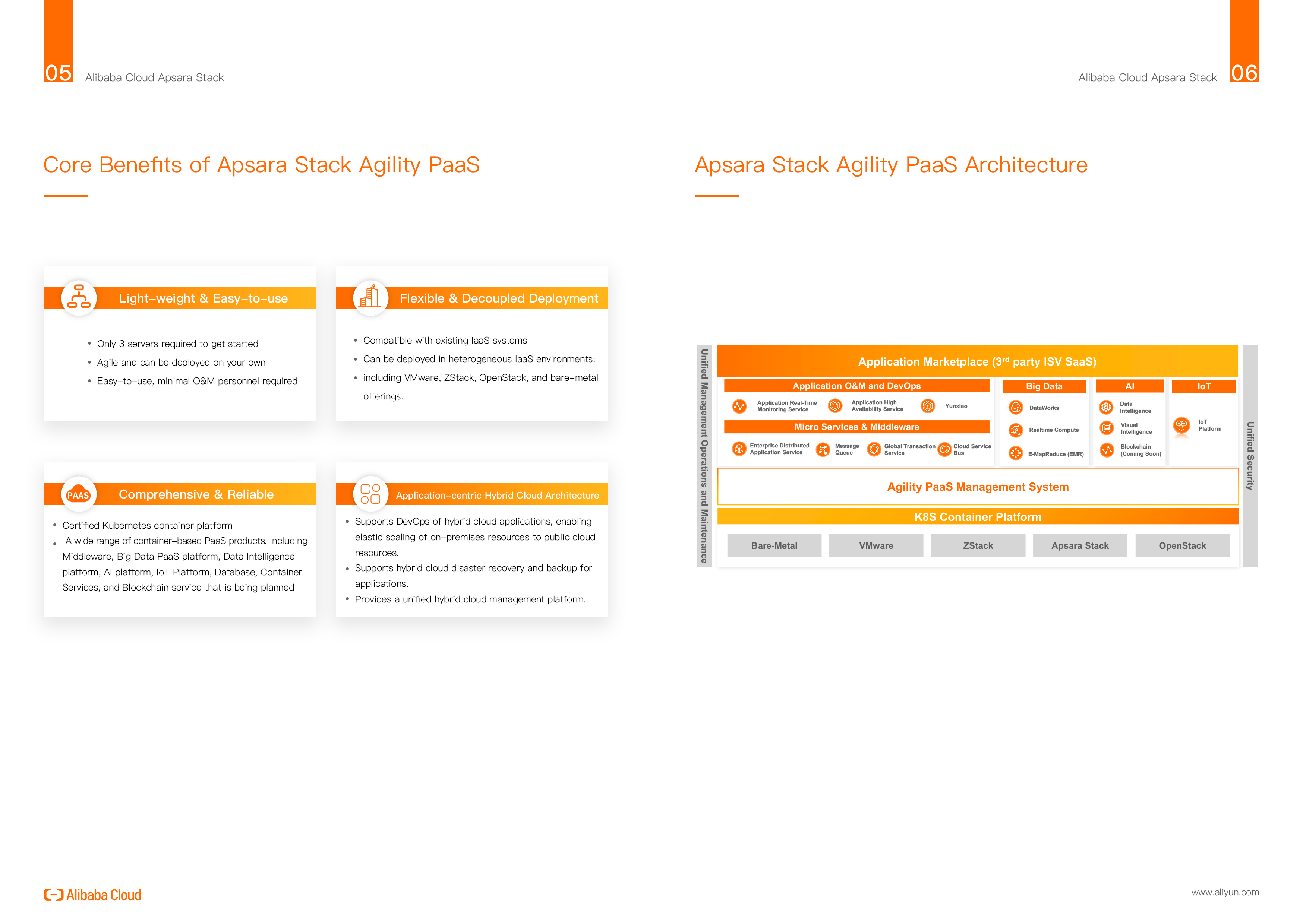 HPE Discover Indonesia 2019